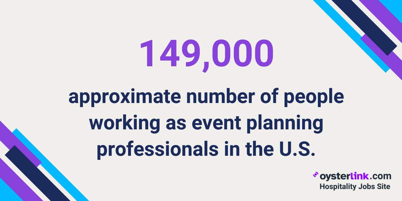 number of people in the event planning industry